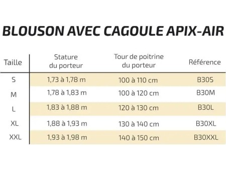 Blouson d'apiculteur cagoule APIX-AIR %%sep%% %%sitename%%